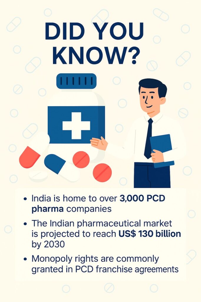 fact about pcd franchise